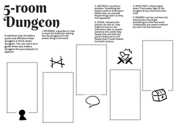 Dungeon Mastering Activity Book (eng + swe) screenshot