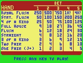 Video Poker: MC-10 Edition Image