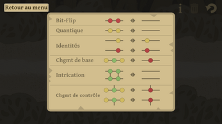 Les Chevaliers du Quantique Image