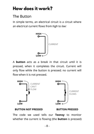 Basic Electronics for Artists & Game Devs: 1 Image