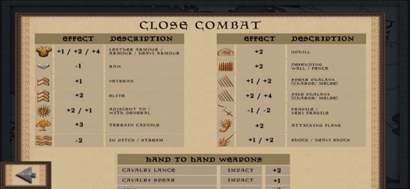 Medieval Battle: Europe screenshot