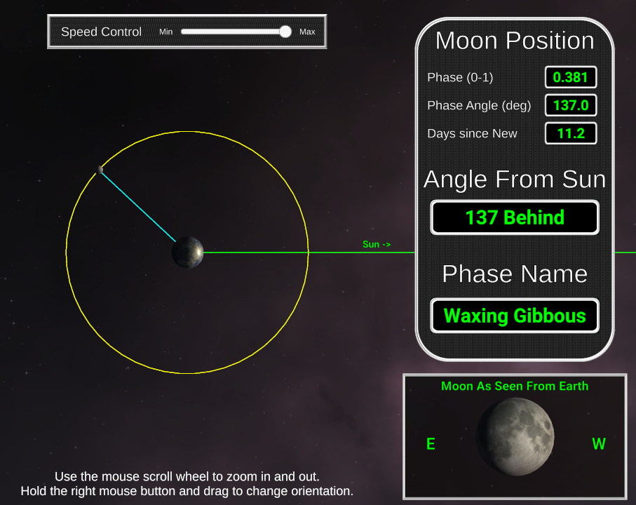 Games like Lunar Phases Simulator