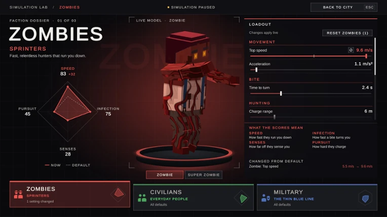 Zombie Outbreak Simulator screenshot