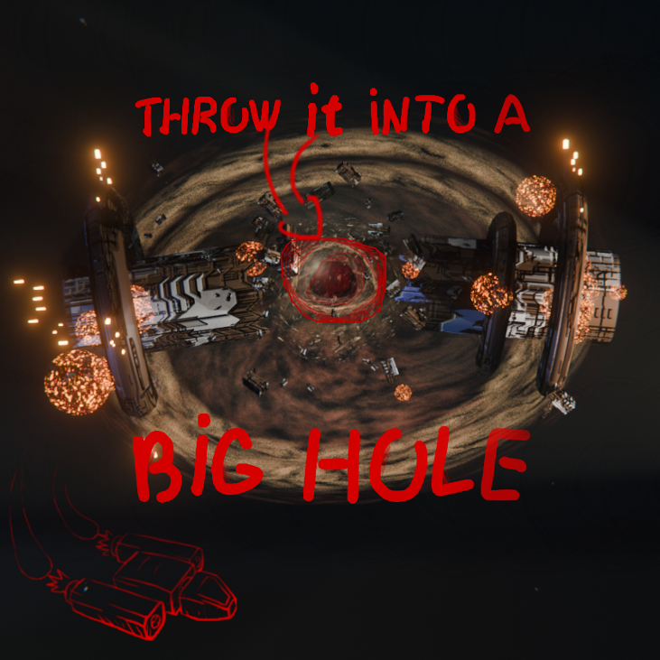Games like Throw it into a Big Hole