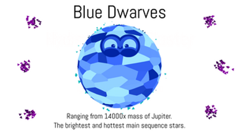 Main Sequence screenshot