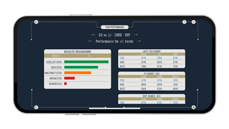 DTO CASH - GTO Poker Trainer screenshot