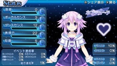 Hyperdimension Neptunia: Producing Perfection Image