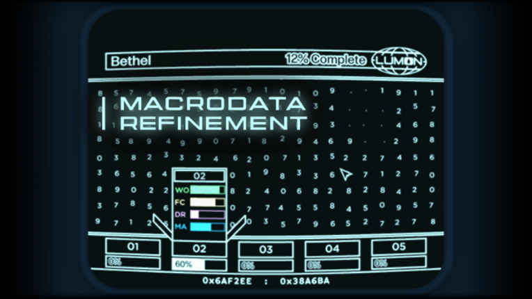Macrodata Refinement Image