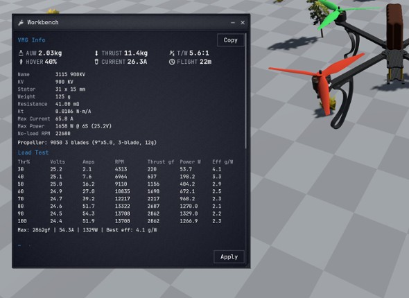 BF SITL - FPV Laboratory Image
