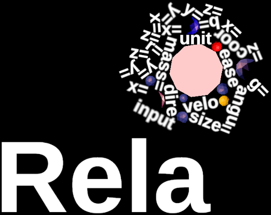 Rela Image