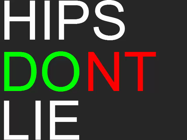 Games like Hips Don't Lie