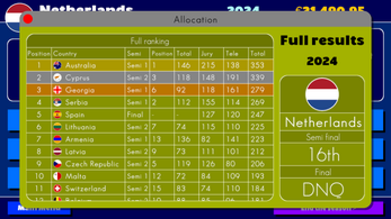Euroaural Song Contest screenshot