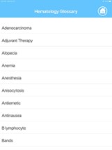Hematology Trivia Image
