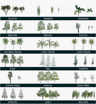 Shizen - Tree Generator Addon screenshot