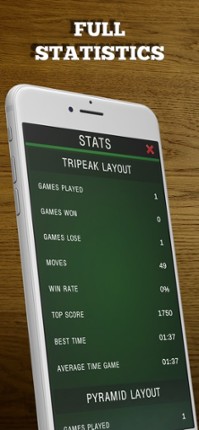 TriPeaks Solitaire - Max Fun! screenshot