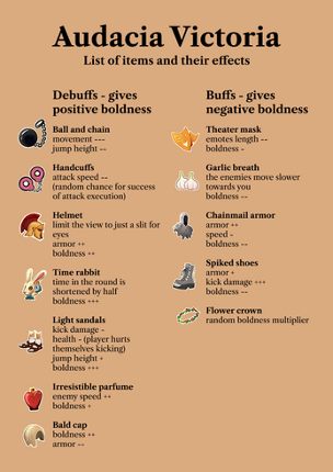 Audacia Victoria Image