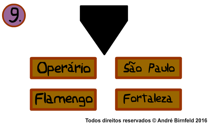 Genius Quiz Soccer Image