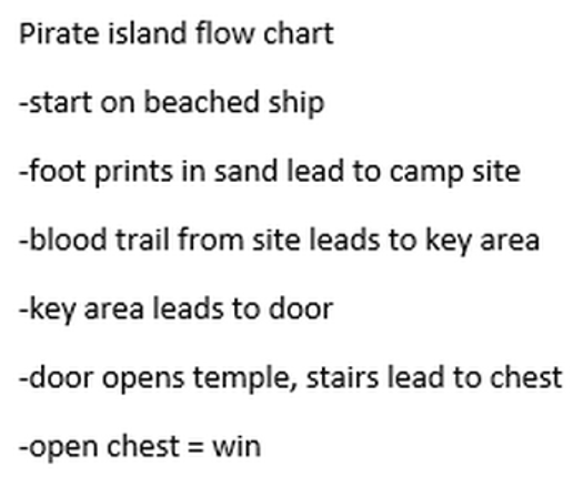 Pirate island screenshot