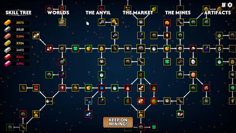Keep on Mining! - Worlds Image