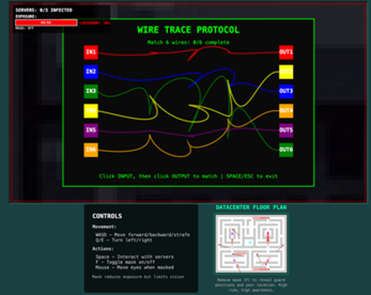 Mask Protocol Image
