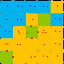Games like Unstable