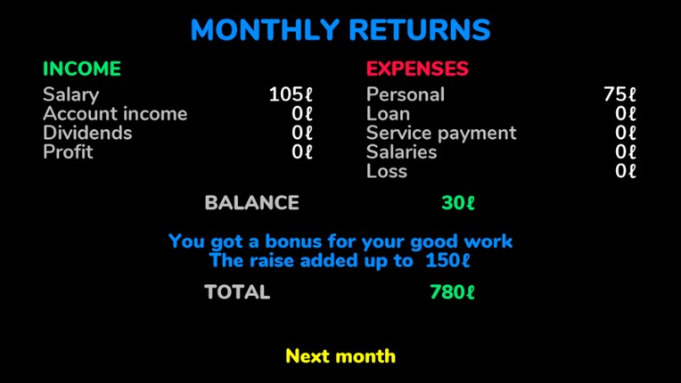 Career of the President screenshot