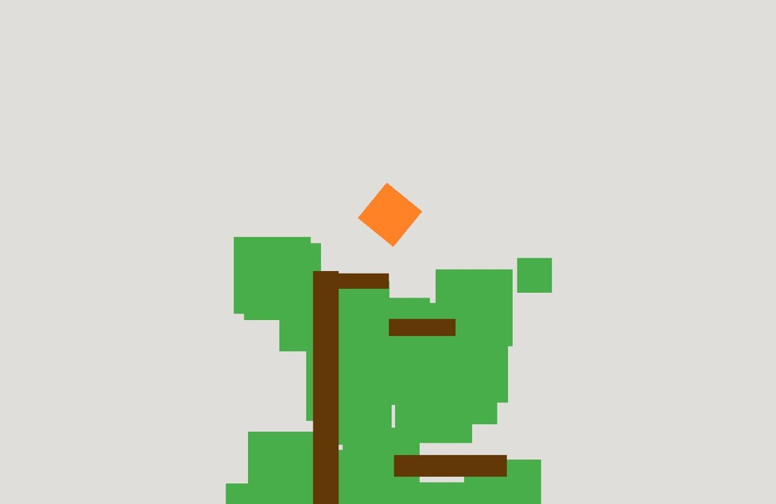 Games like Inheritance