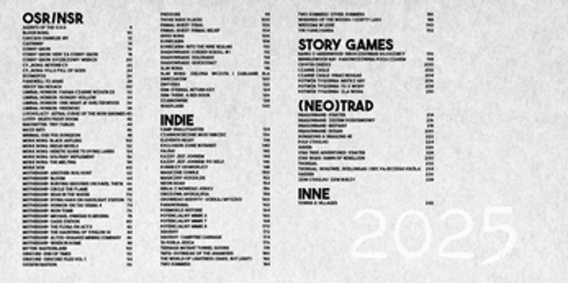 Moim okiem 2025 Image