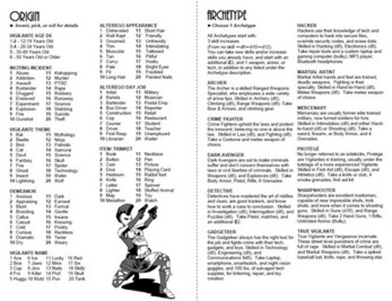 Vengeance The RPG - Modern Minimalist Lo-Fi Vigilante ttrpg screenshot
