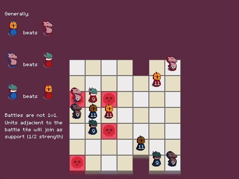 Games like Board 'n' pieces