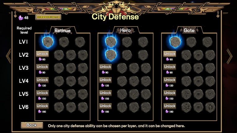 The Gate Must Stand screenshot