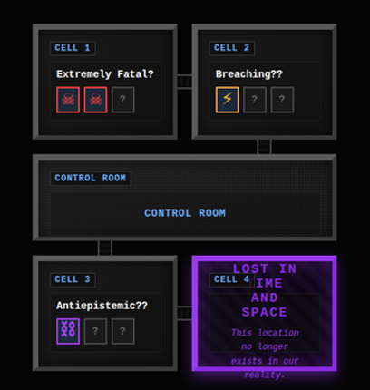 Anomaly Containment Protocol screenshot