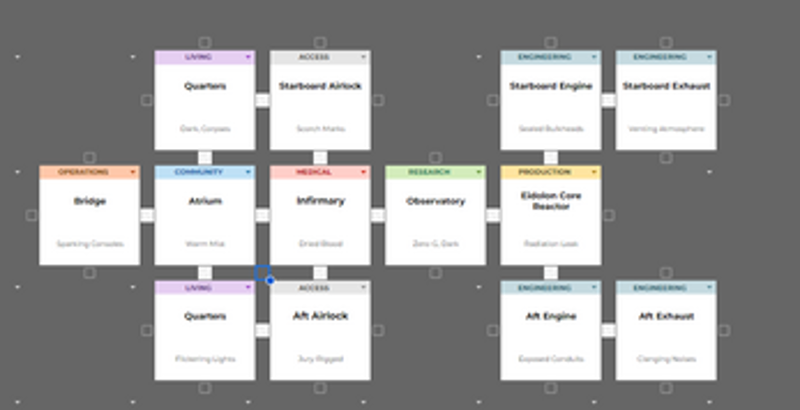 Starforged Crew Sheet screenshot