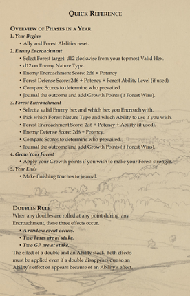 I am the Forest Image