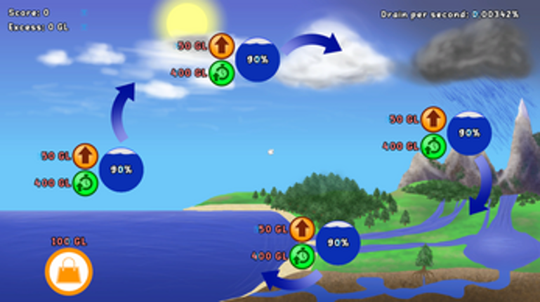Water Cycle Catastrophe screenshot