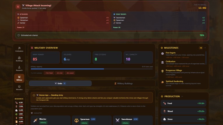 Civilization Idle Image
