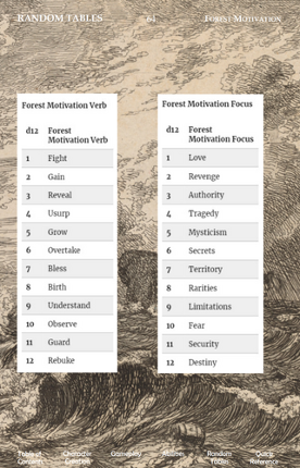 I am the Forest screenshot