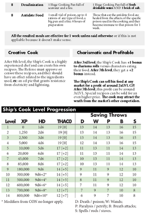 The Ship's Cook screenshot