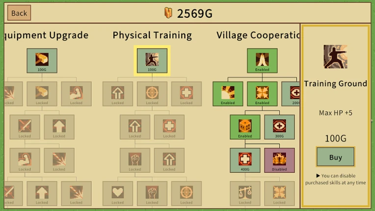 Village Survivors Image