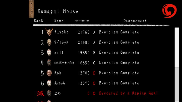 SHINONOME : Rainy Night Manor screenshot