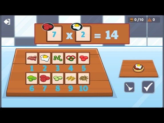 World of multiplication tables Image