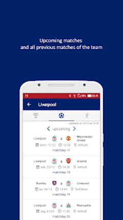 Premier League | Championship Image