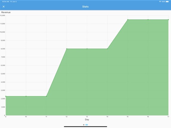 Kanban Simulator Image
