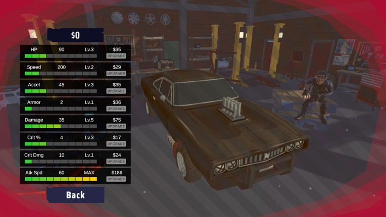 WTF: Wheels Tires and Flesh Image