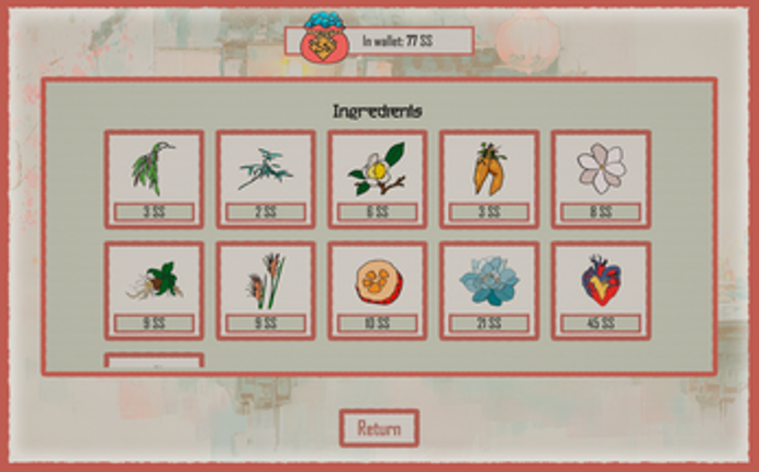 Treatise of the Five Elixirs Image