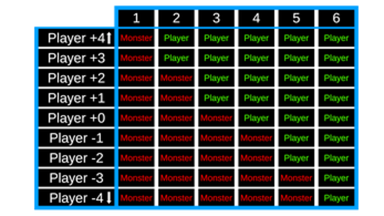 Fight for Cerealia! screenshot