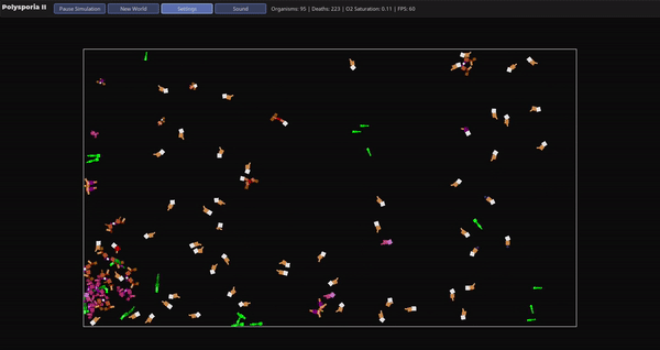 Games like Polysporia II