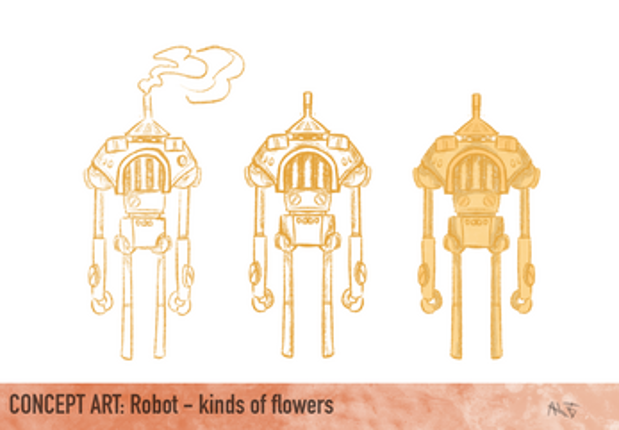 Kinds of Flowers Image