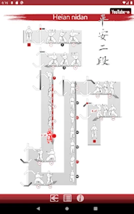 ShotokanKata Image