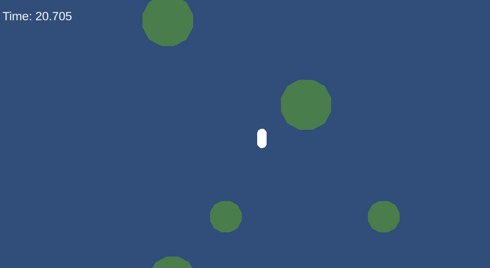 Games like Gravity Fling